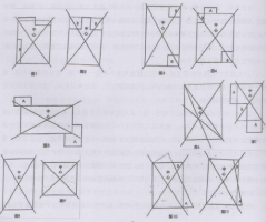 住宅风水确定中宫之法图例讲解 