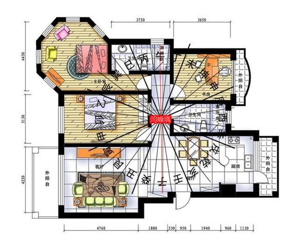 住宅戶型風水怎麼看?