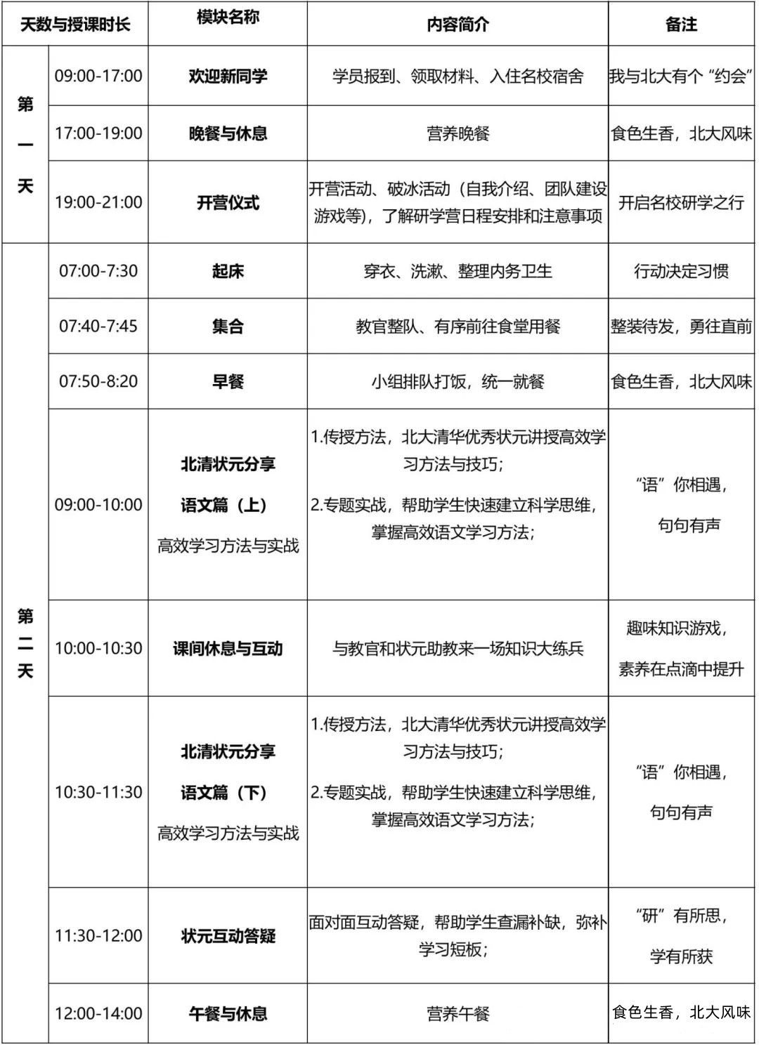 北京大学青少年状元陪跑班开始招募啦！