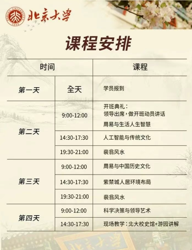 【10月30-11月2日】北京大学人居环境规划高级研修班(第三期)开班通知 【10月30-11月2日】北京大学人居环境规划高级研修班(第三期)开班通知
